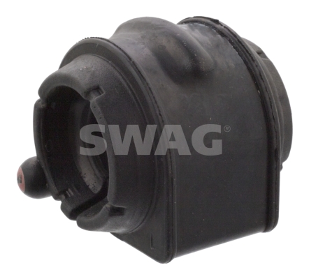 Ulożenie priečneho stabilizátora SWAG
